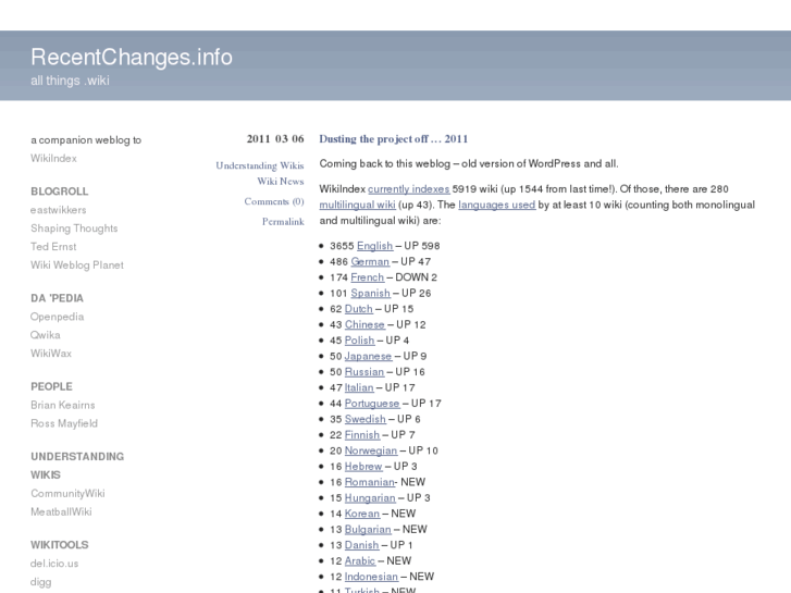 www.recentchanges.info