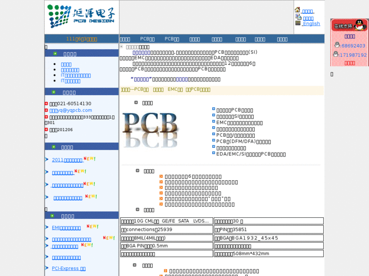 www.yqpcb.com