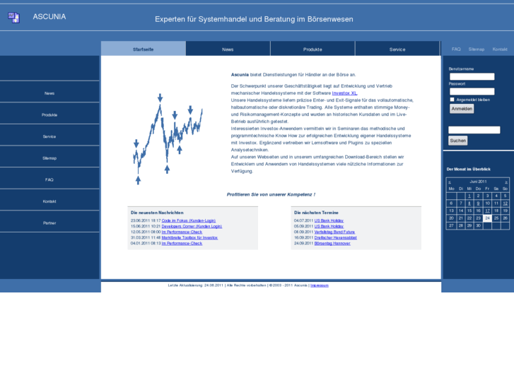 www.boerse-und-finanzen.de