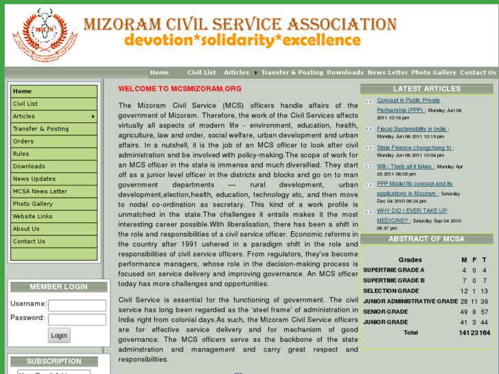 www.mcsmizoram.org