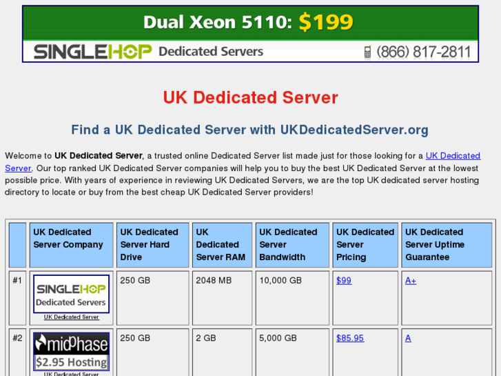 www.ukdedicatedserver.org