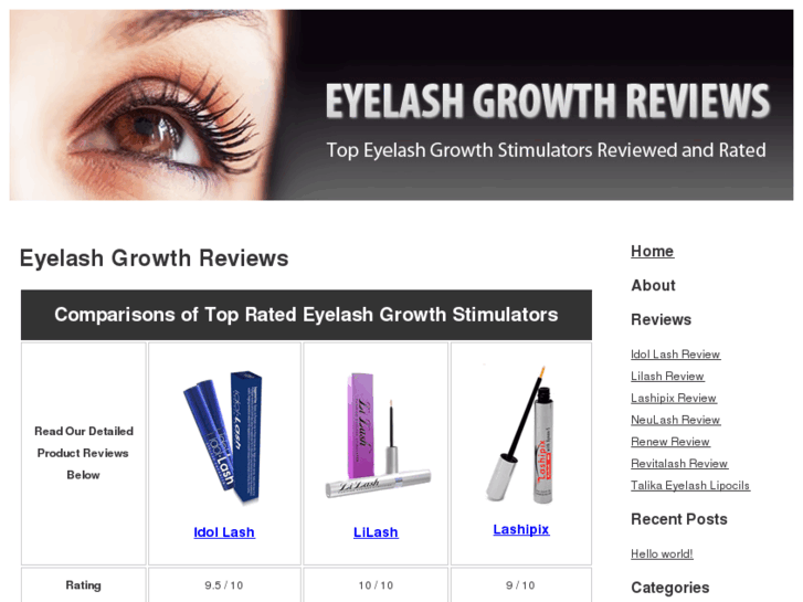 www.eyelashgrowthreviews.com