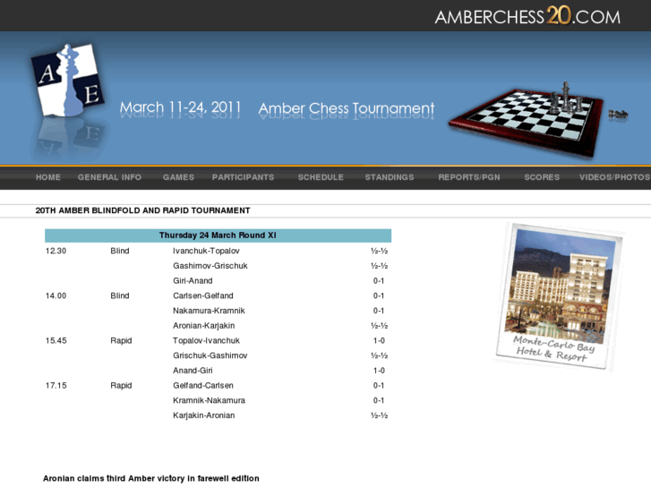 www.amberchess20.com