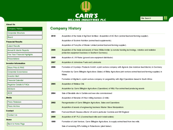 www.carrs-milling-ir.co.uk