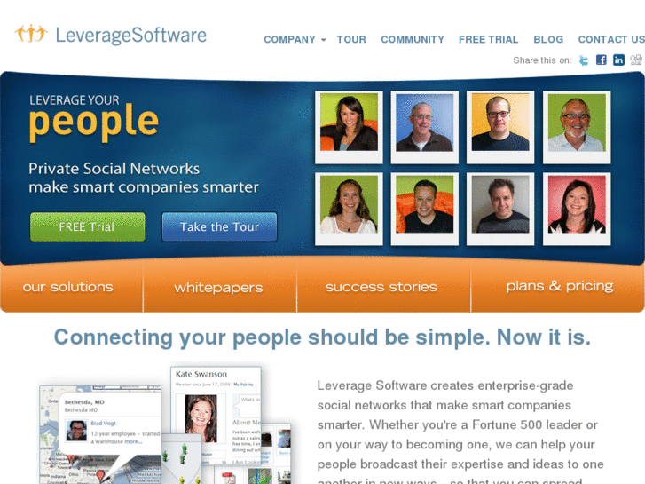 www.leveragesoftware.com