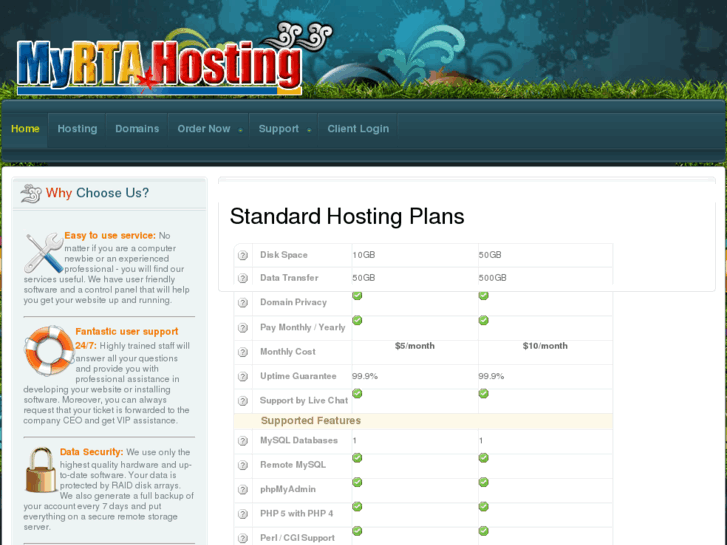 www.myrtahosting.com