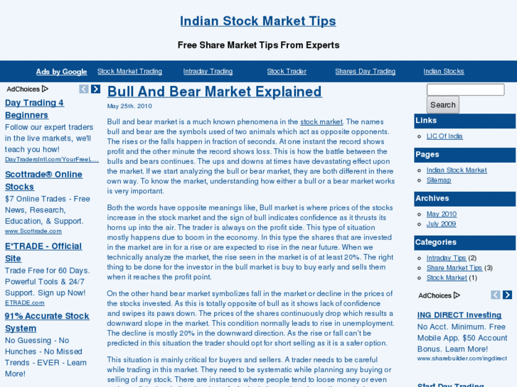 www.myindianstockmarket.com