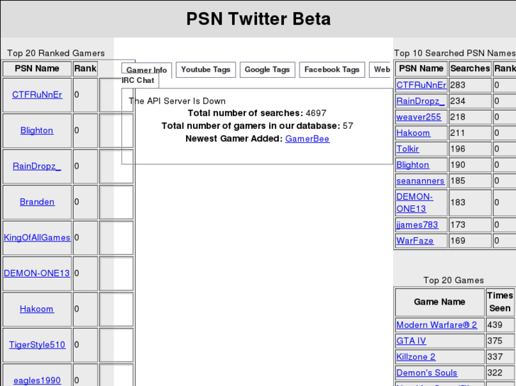 www.psntwitter.com