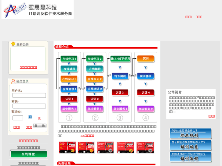 www.ascenttech.cn