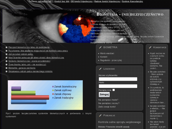 www.biometria.edu.pl