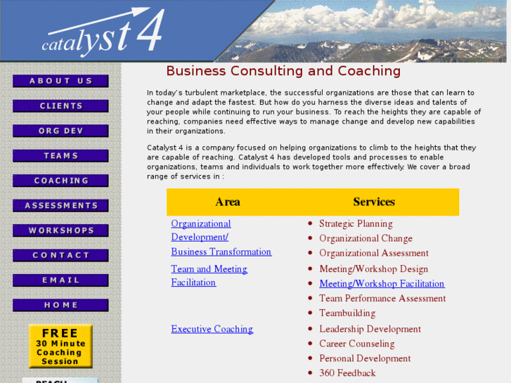 www.catalyst4.com