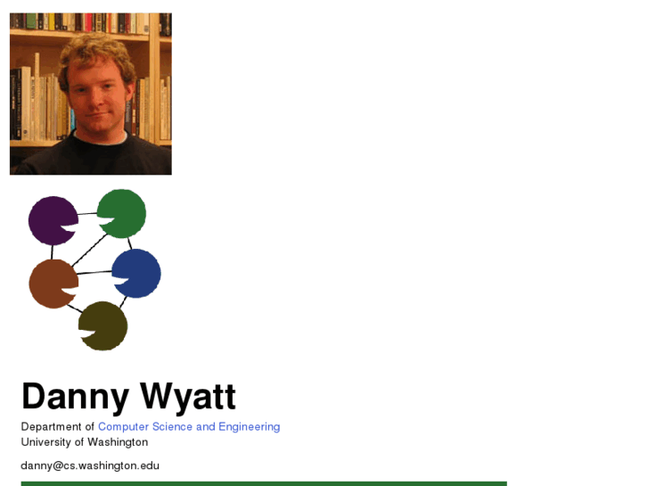 www.dannywyatt.com