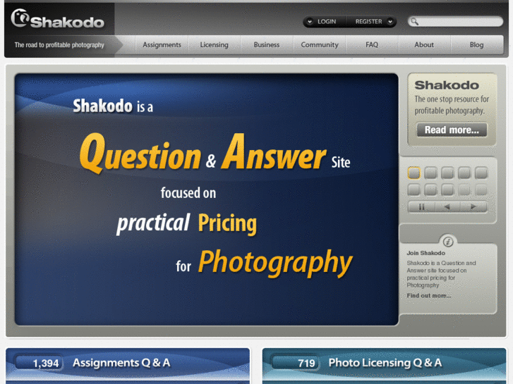 www.shacodo.com