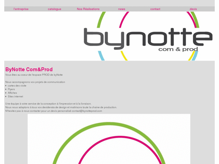 www.bynotteprod.com