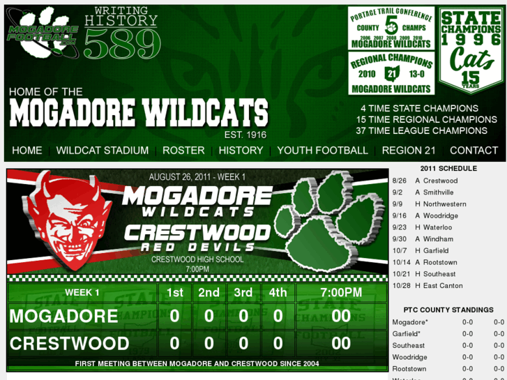 www.mogadorefootball.com