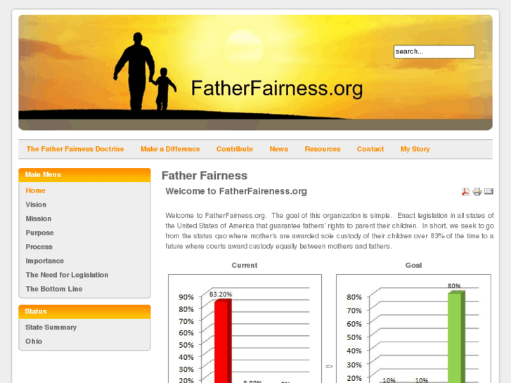 www.fatherfairness.com