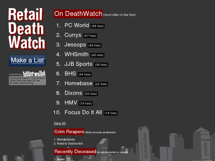 www.retaildeathwatch.com