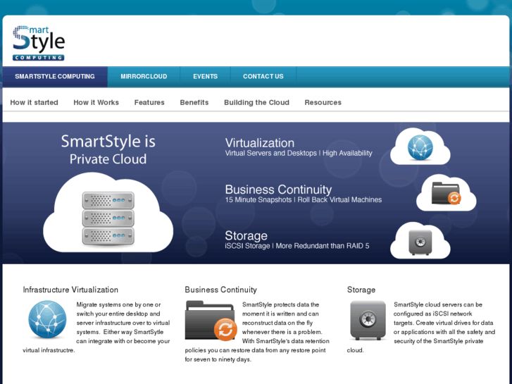 www.smartstylecomputing.com