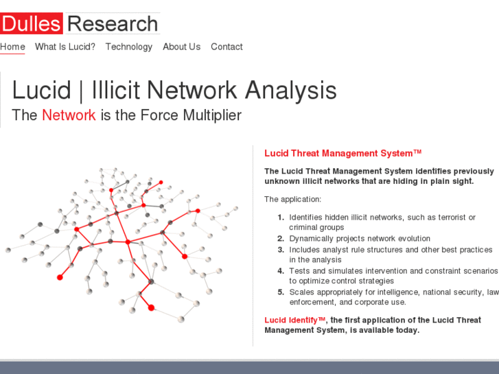 www.dullesresearch.com