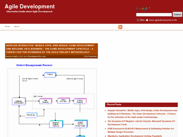 www.agiledevelopment.info