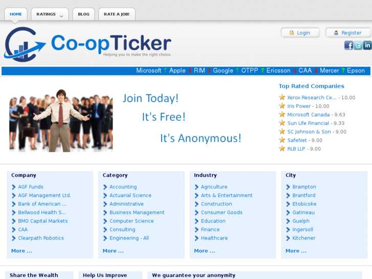 www.coopticker.com