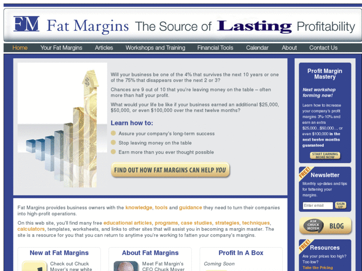 www.fatmargins.com