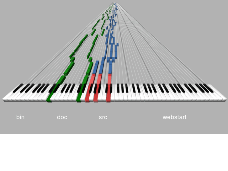 www.openpiano.org