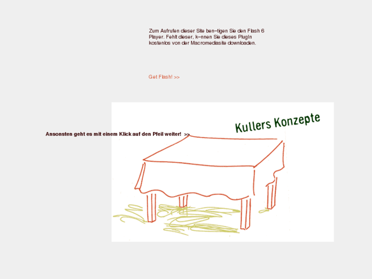 www.kullerskonzepte.com