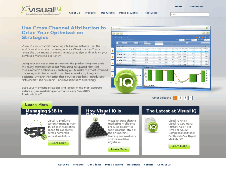 www.visualiq.com