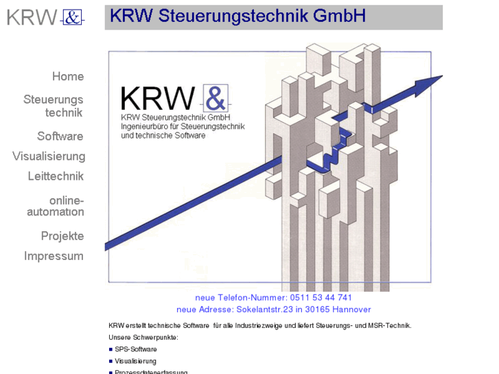 www.krw-steuerungstechnik.com