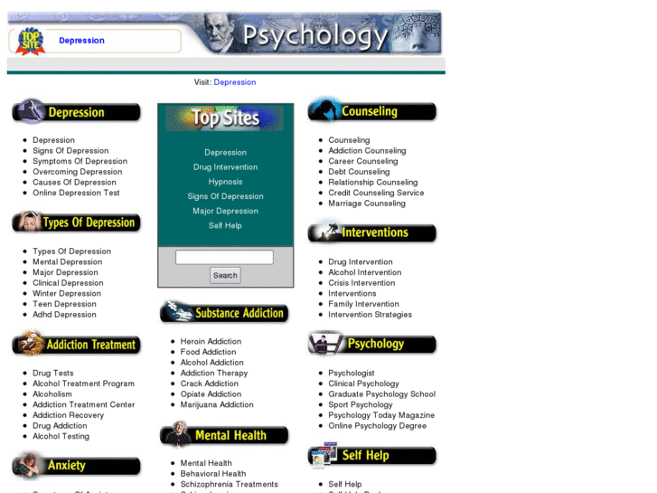 www.psyhcology.com