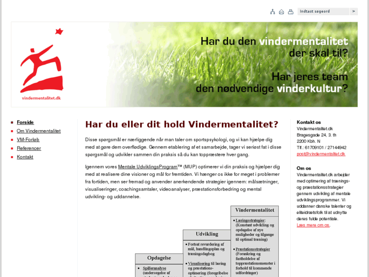 www.vindermentalitet.com