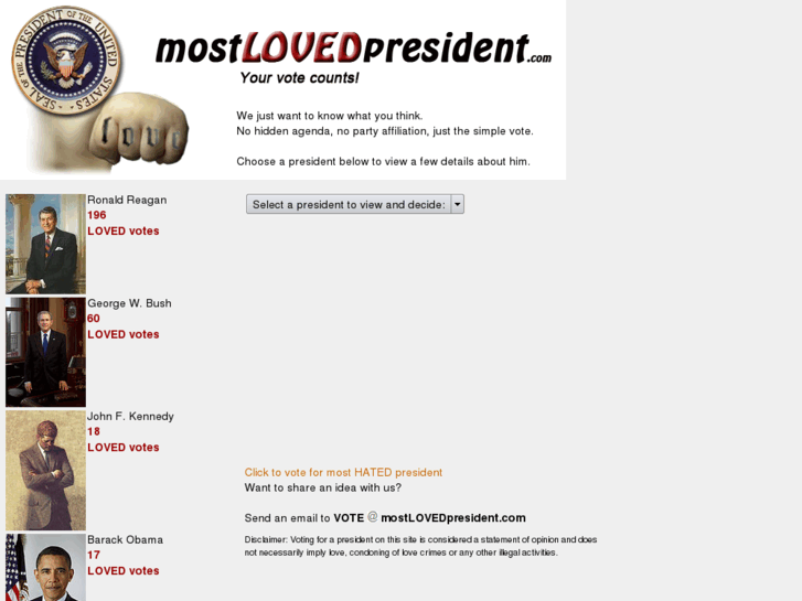 www.mostlovedpresident.com