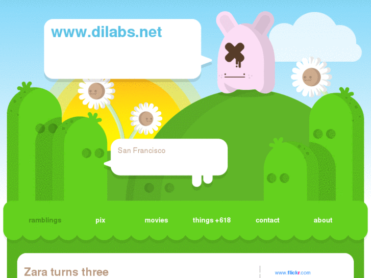 www.dilabs.net