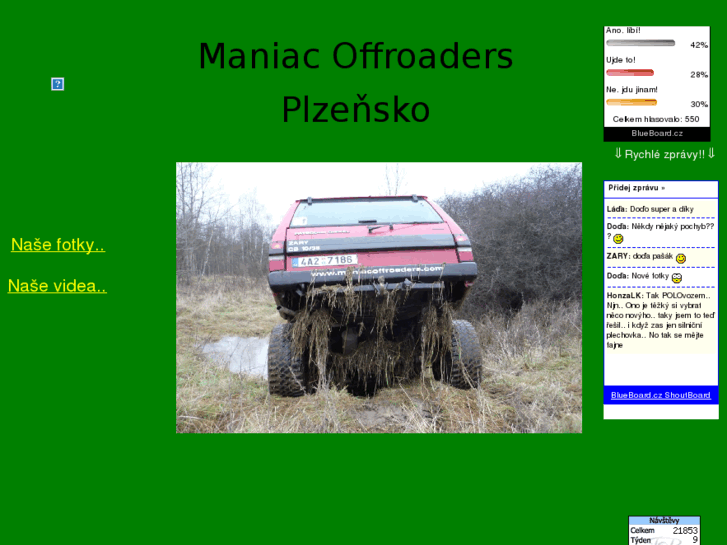 www.maniacoffroaders.com