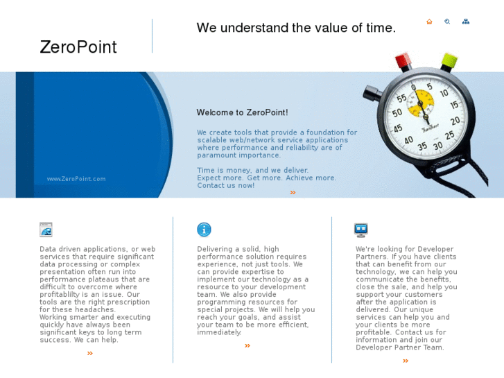 www.zeropoint.com