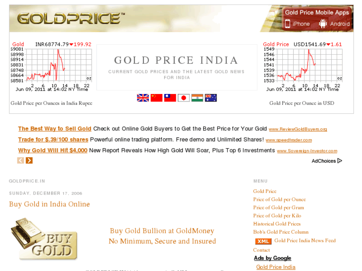 www.goldprice.in