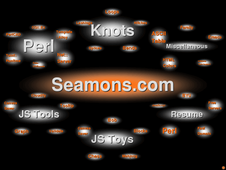 www.seamons.com