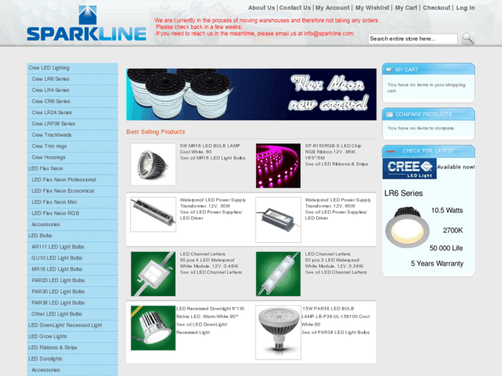 www.sparkline.com