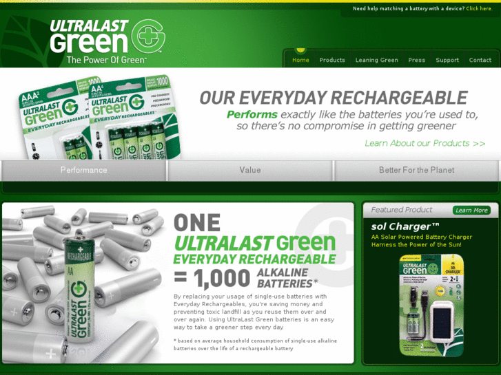 www.ultralastgreen.net