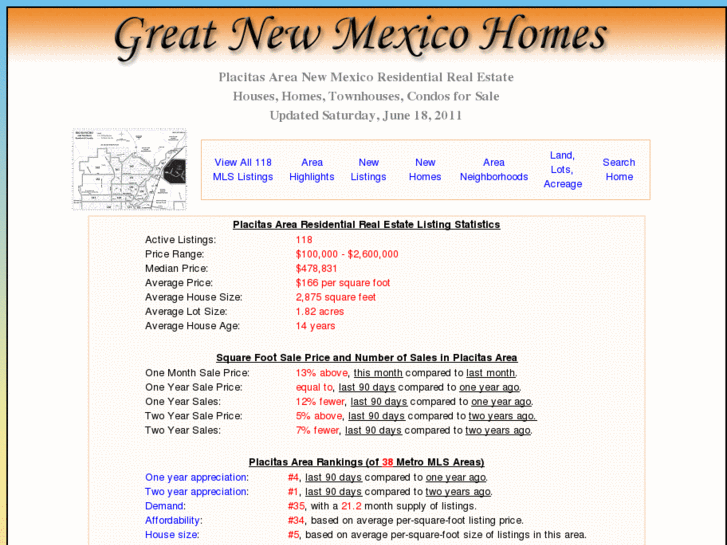 www.placitas-real-estate.com