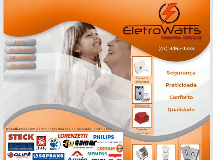 www.eletrowatts.com