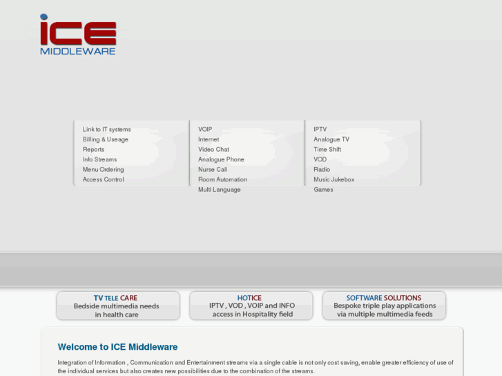 www.icemiddleware.com