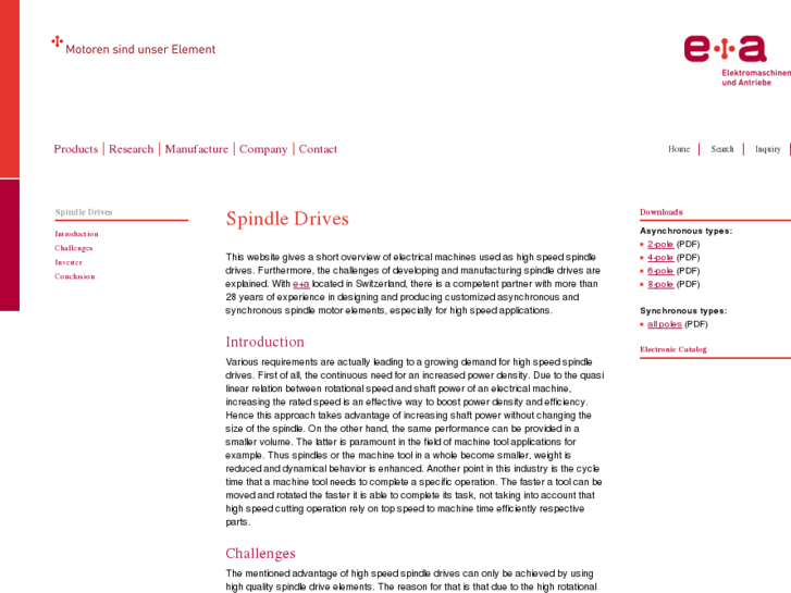 www.spindle-drives.org