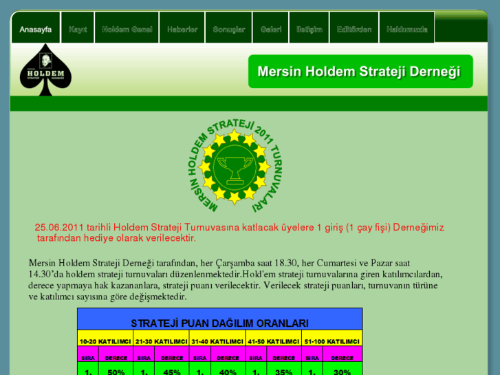 www.mersinholdem.com