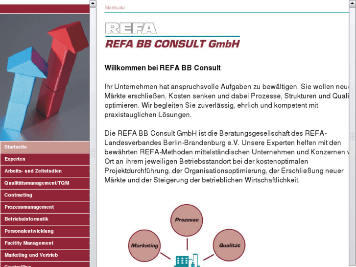 www.refa-bb-consult.com