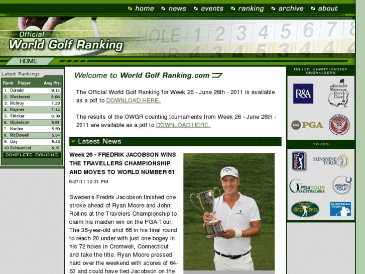 www.officialworldgolfranking.com