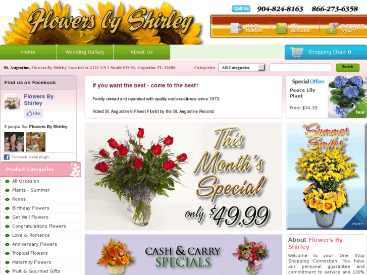 www.abasketofluv.com