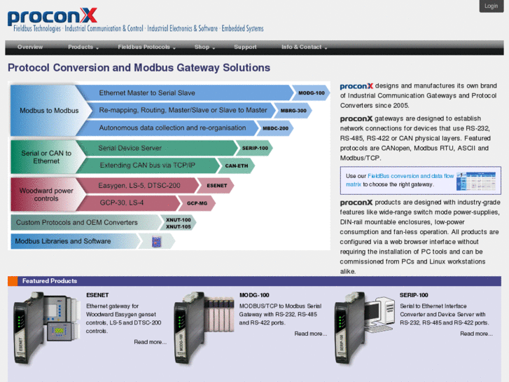 www.proconx.com