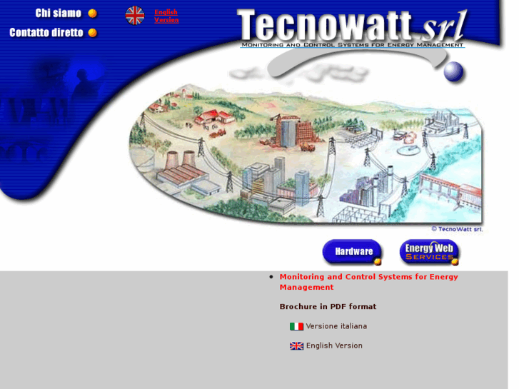 www.tecnowatt.com